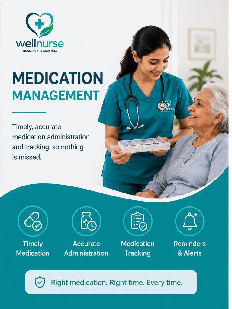 Medication Management